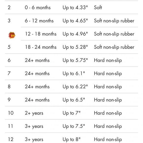 Riley T-Straps - Scalloped - Pale Yellow - Picture 15 of 15